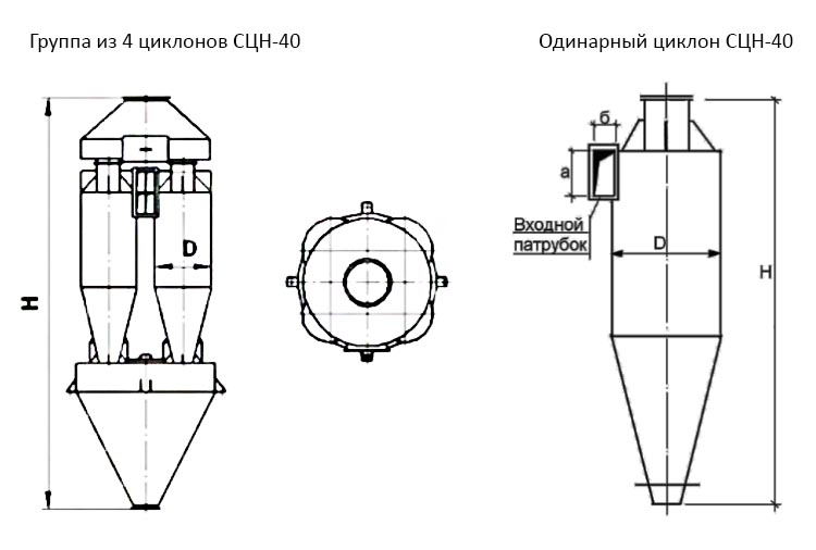 чертеж Циклона СЦН-40 в Благовещенске